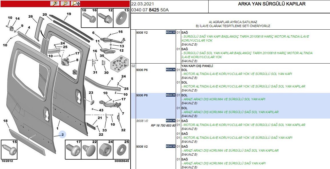 Panneau Ext Sürgülü Kapı Sacı Sol Nemo Camsız (os) (9006.P8) (,09006.P3)