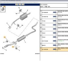 Psa Eksoz Manifold Somunu 03636989 7903233042 6936.91