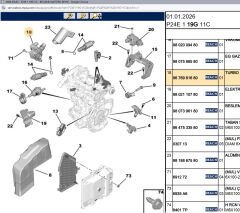 Psa Turbo Elektrovanası 3640155