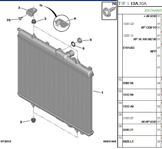 Yedek Su Deposu Boxer/jumper Iıı (1323.Y3)