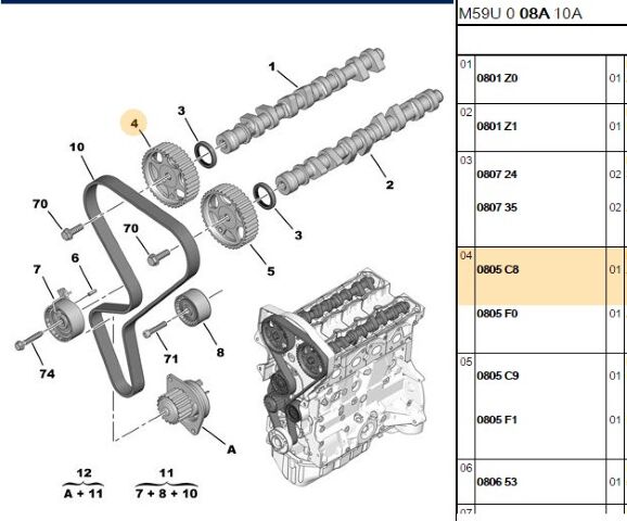 Eksantrik Dişlisi Eksantrık Dıslısı 206/307 Tu5jp4 Sılındır Kapagı Ve Trıger (0805.C8) (,00805.F0)