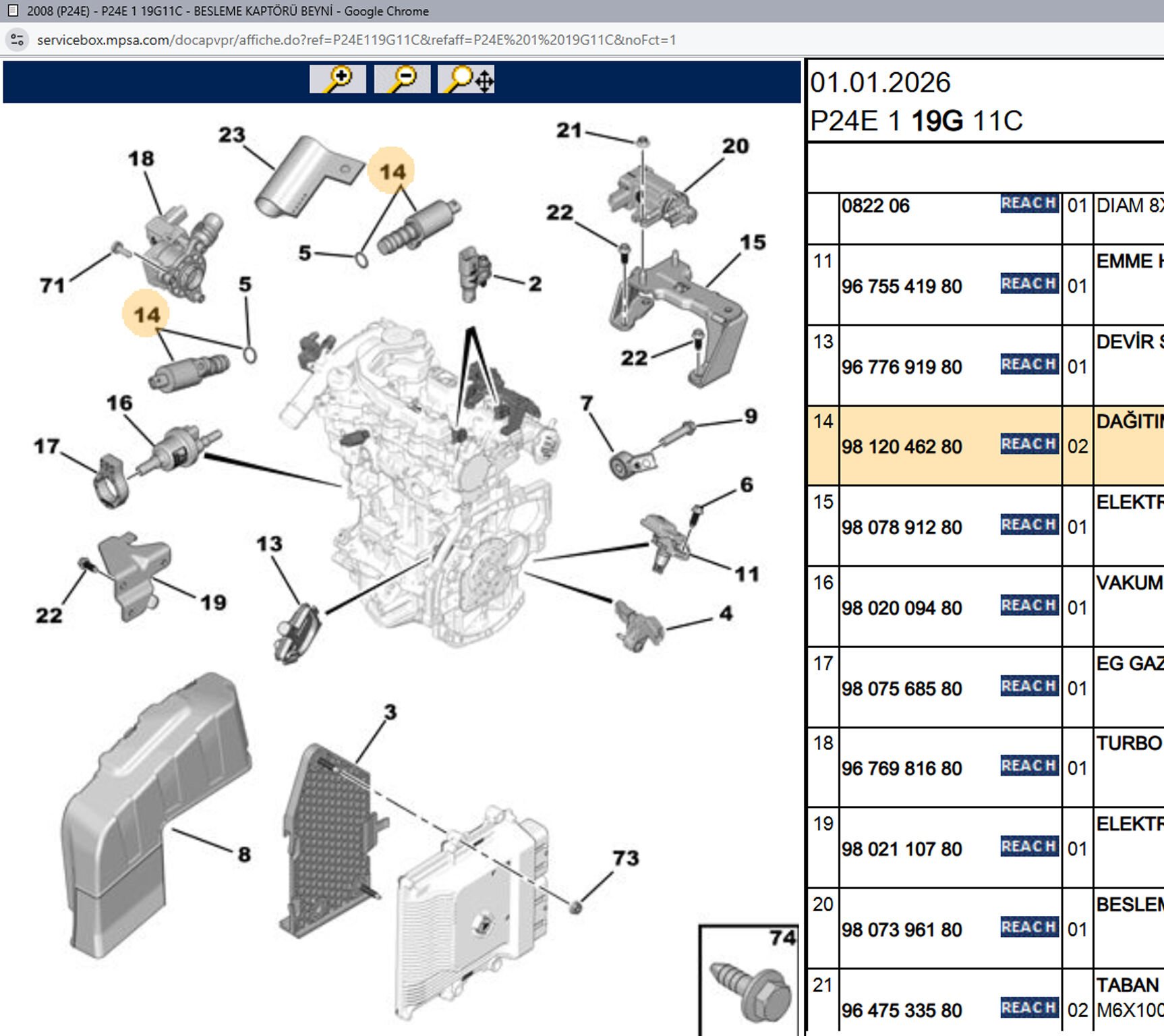 Psa Dağıtım Yönlendirme Elektrovanası 3553490
