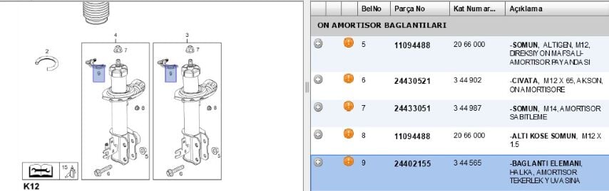Ön Amortisör Kelepçe Ast H Amortısor On Ust Kelepcesı Astra (24402155)