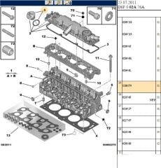 Yağ Kapağı Yag Doldurma Kapagı Partner/206/307 Dw8/dw4 Motor Yagı (1180.F9)