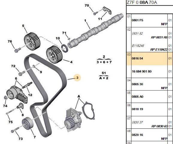 Disk Eks Mil Kama Yuvası (20 Lik) Xud9/dw8206/306/406 Sılındır Kapagı Ve Trıger (0812.37)