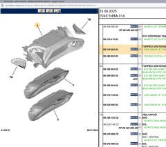 Psa Torpido Hız Gösterge Paneli