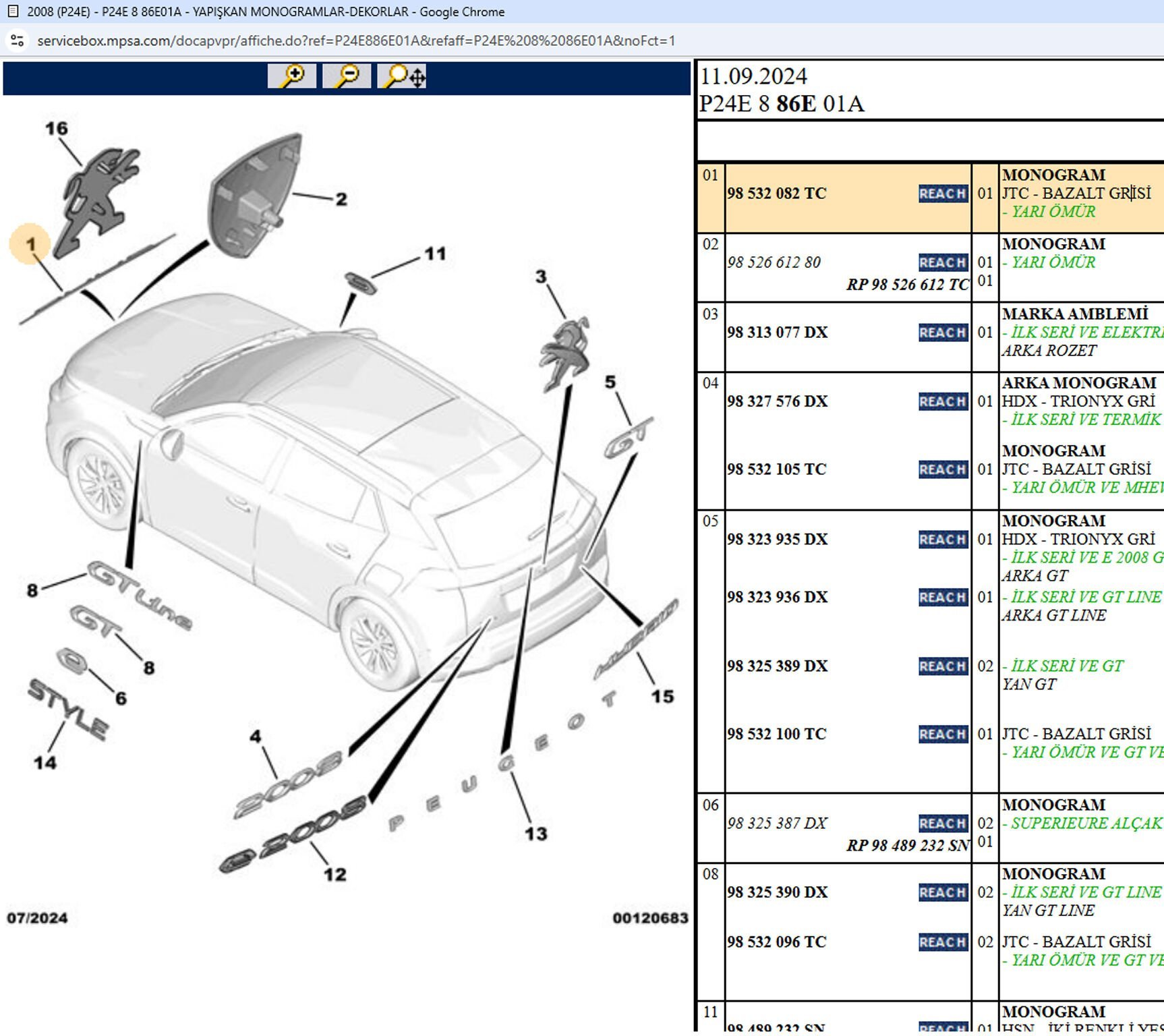 Psa Ön 2008 Yazısı