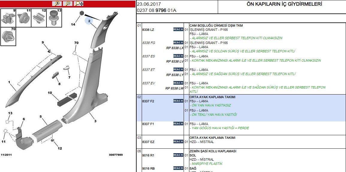 Dırek Ust Bakalıt C3 Iıı B Direk Üst Bakalit (8337.F2)