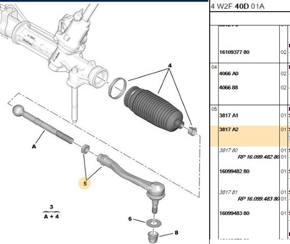 Sağ Rotbaşı Bıpper 508 Nemo (3817.A2)