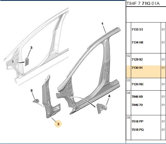 Sağ Ön Direk Sacı 3008/5008 (7130.91)