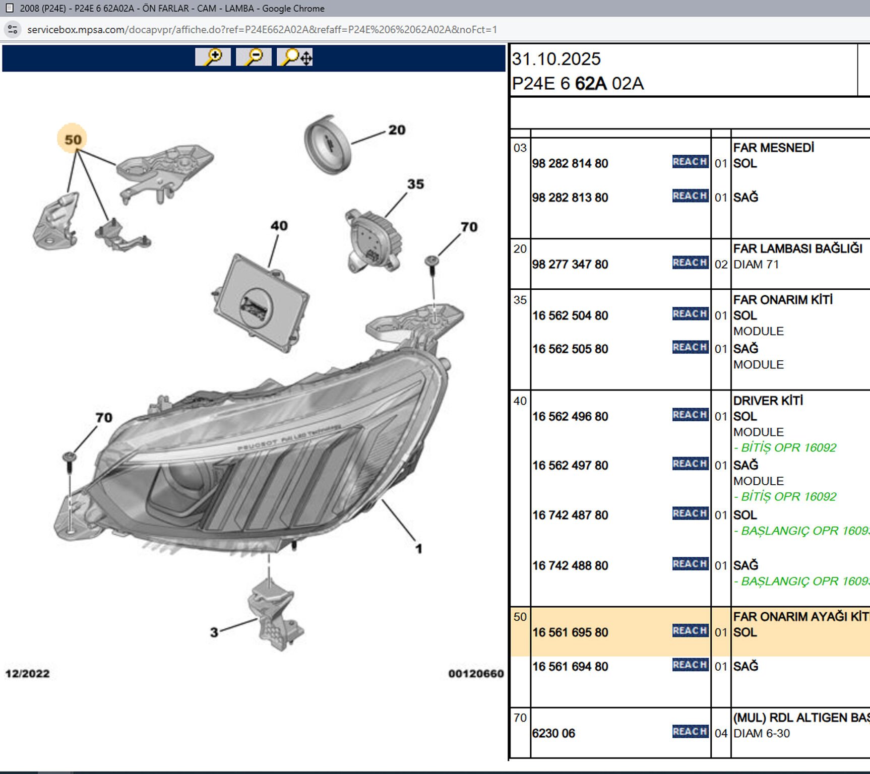 Psa Sol Far Ayak Takımı