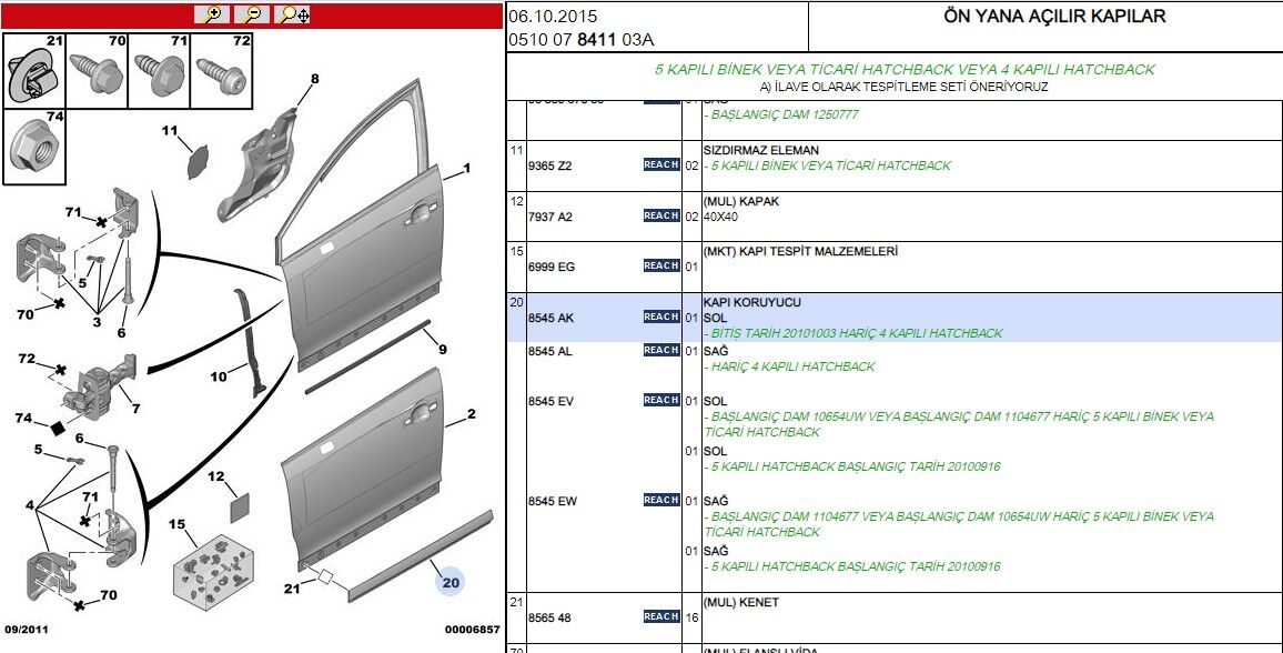 On Kapı Cıta Solc4 Üretime Kapalıdır (8545.AK)