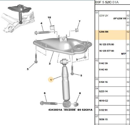 Arka Amortisör Partner Tepe/berlıngo B9 (5206.RN) (,05206.RP)