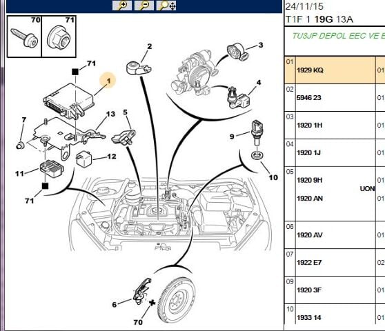 Beyin Beyın 206 (1929.KQ)