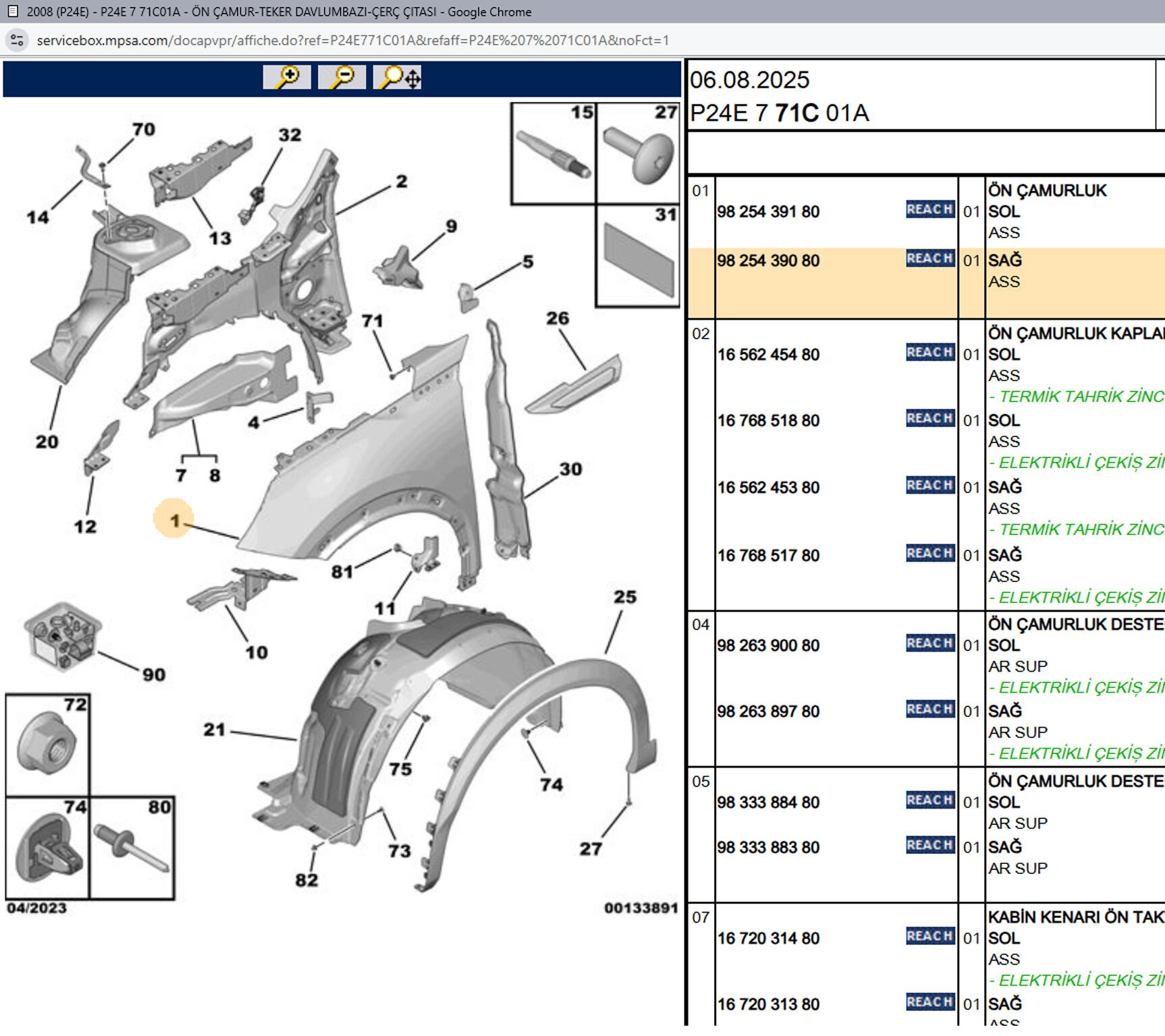 Psa Sağ Ön Çamurluk