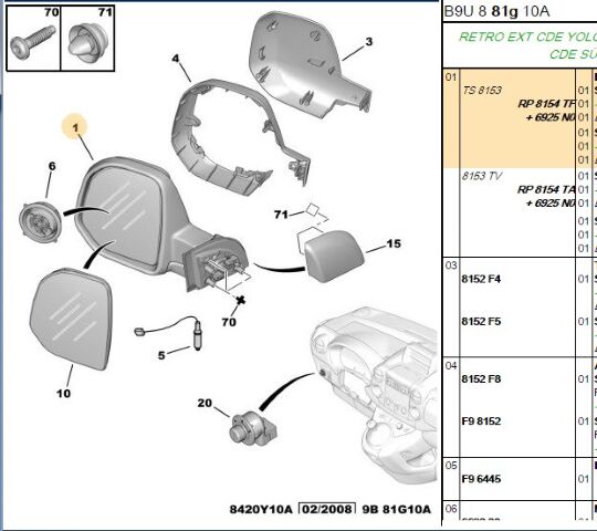 Dış Ayna Sol Partner Berlingo 08- (8154.TF) (,08153.TS)