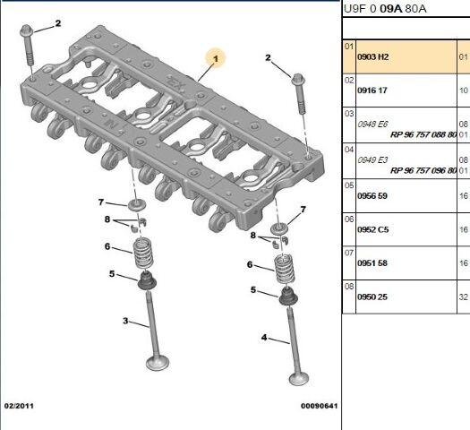 Subap İtici Kapak Boxer/jumper Iıı 2 (0903.H2)