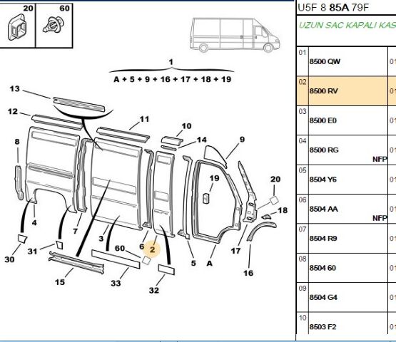 Sağ Yan Ara Sac Sag Ym Boxer (8500.RV)