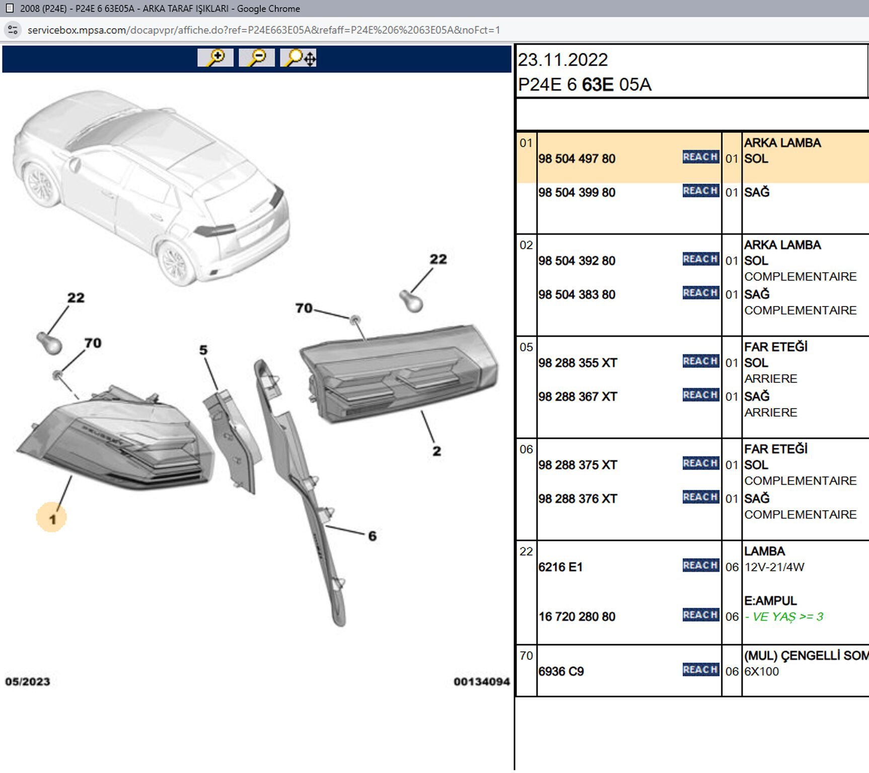 Psa Sol Stop Dışı
