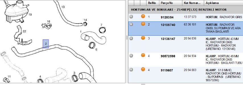 Radyatör Hort Ahtapot Cor C Hortum Rad Alt Termostat Su Tankı Corsa Alttermostatsu (13105740) (,09128353)
