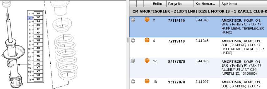 Ön Amörtisör Sağ Cor C-y * Amortısör Ens Yc Amortısor On Sag Tanım Corsa C (72119120)