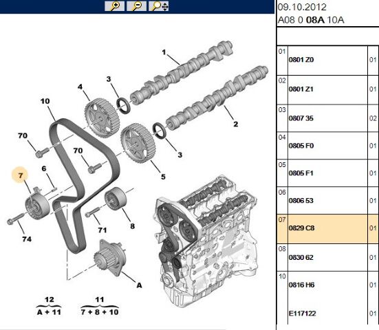 Triger Gergi Rulmanı Trıger Gergı Plast 207/307/partner Tu5jp4 (eski No 9648704380) Rulosu (0829.C8) (,09648704380,0829.A0)