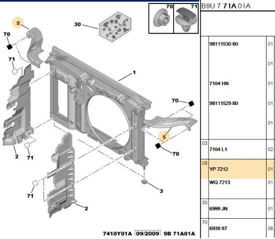 Sol Far Sacı C Partner/berlingo Tepee (7212.YP)