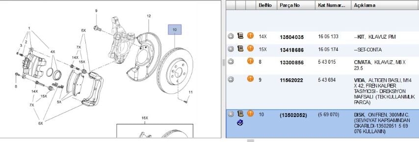 Part Yeni No 13502051 Fren Dıskı On (5d 300mm) Astra H J 09- (569070) (13502052) (,095527031,ÖN DİSKL KİTİ )
