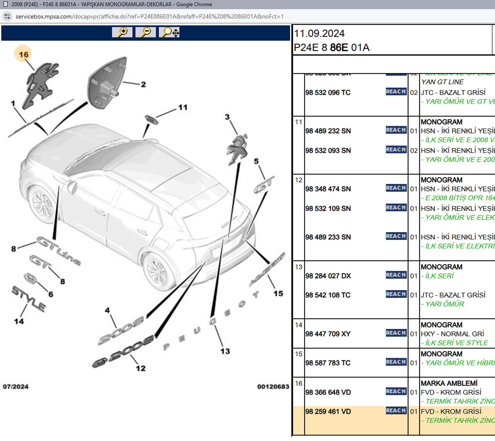 Psa Ön Aslan Amblemi