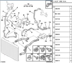 Yedek Su Depo Hortumu 207 208 2008 C3 (a51) Pıcasso Radyator Kaplınlerı (1323.V4)