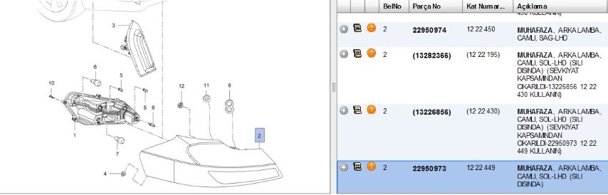 Stop Sol İns Sw Taıl Lamps (excl Foglamps) And Rear End Reflectors (22950973)