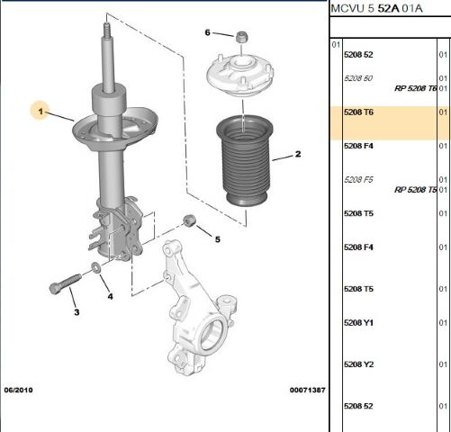 Sağ Ön Amortisör (5208.T6) (,05208.50,5208.T5)