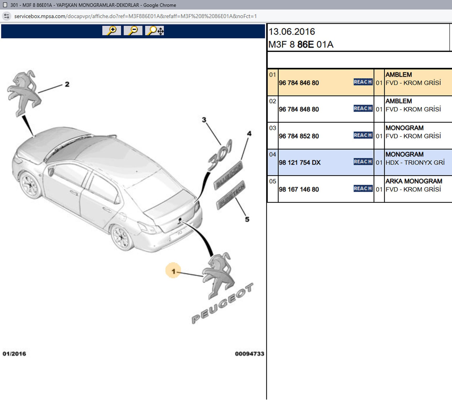 Psa Arka Yazı Ve Amblemi