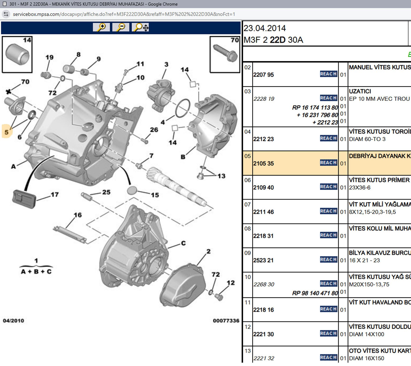 Psa Şanzıman Kılavuzu 02105.22 307406
