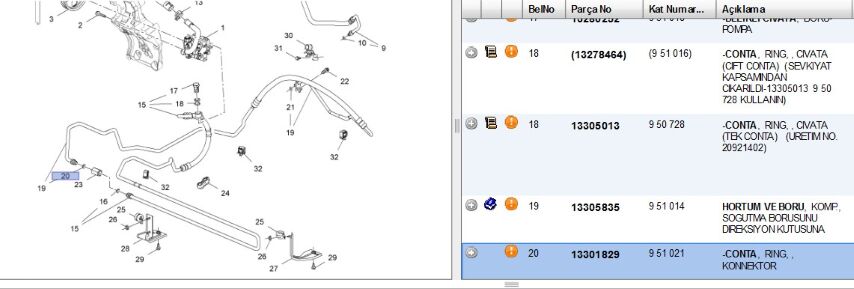 O-ring Conta Standardızed Small Parts, Not Sorted In Maıngroups (13301829)