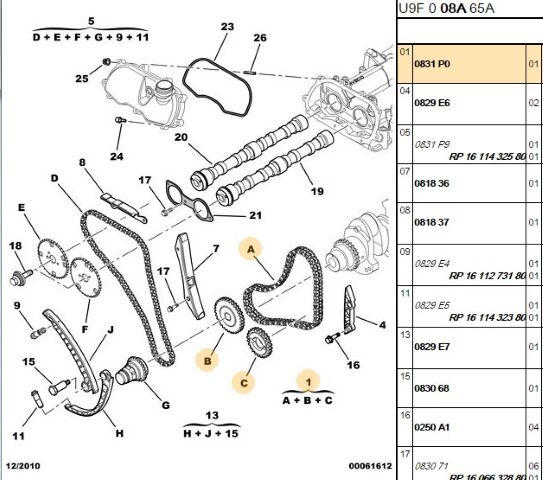 Motor Dağ Zincir Takımı Takım Iboxer 3000 (0831.P0) (,00816.J3,ZİNCİR KİTİ ,1658462180)