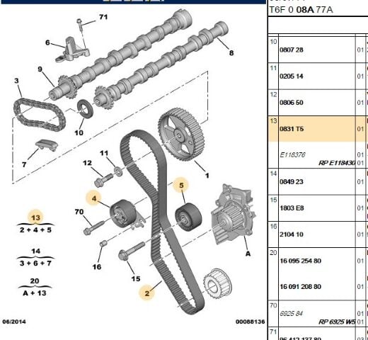 Triğer Tamir Kiti Trıger Setı 116dıs 307/ 308/ 407 /508 (erp E118430) Dw10bted4 Dw10u Kıtı (0831.T5) (,00831.92)