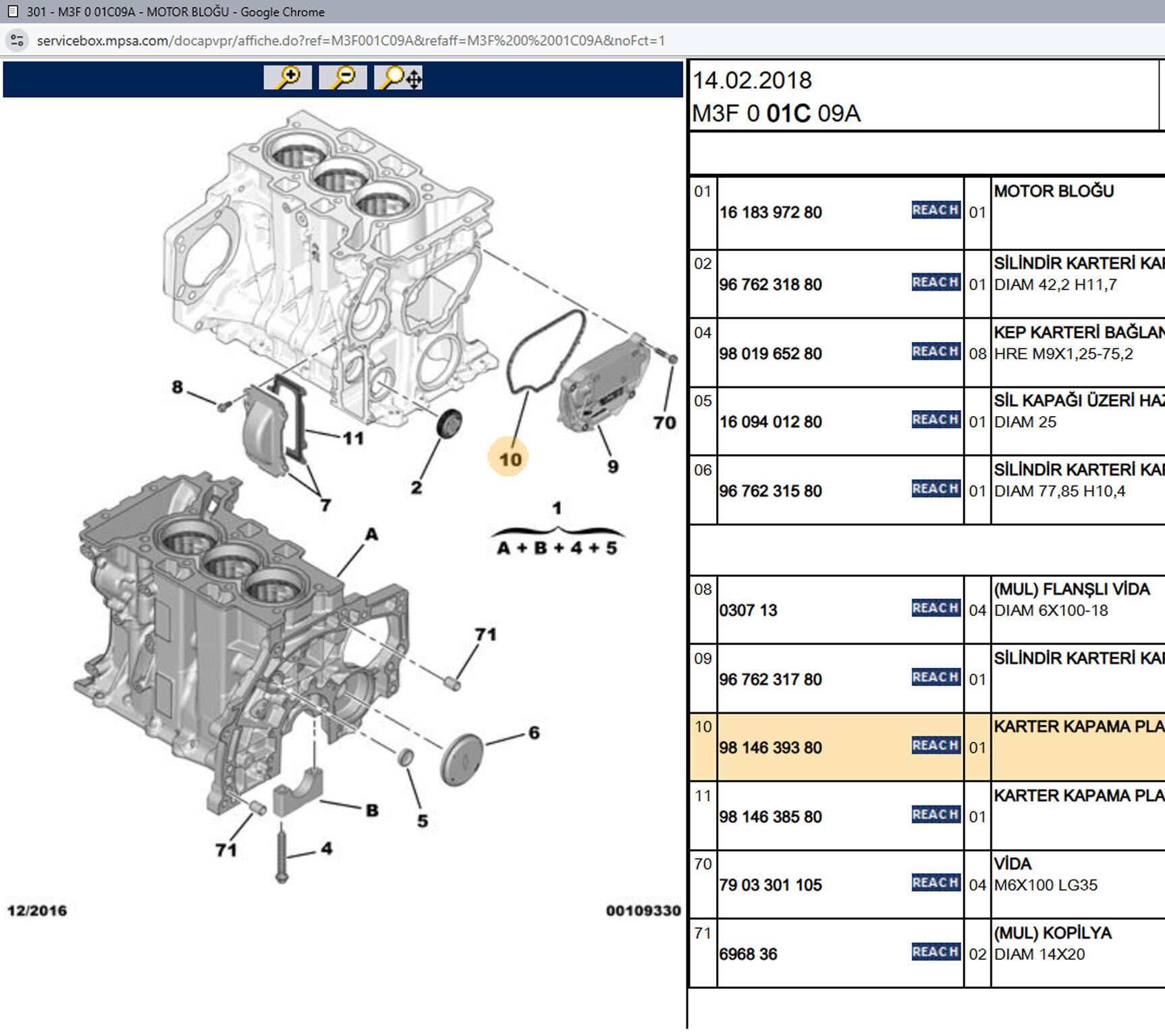 Psa Motor Bloğu Arka Kapak Contası 1609587680