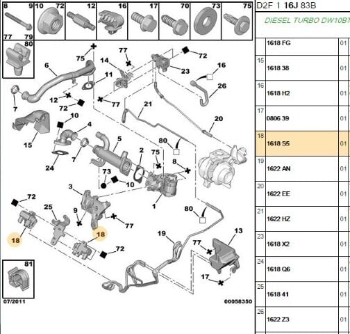 Elektrovana Dw10bted 307/308/407/508 (1618.S5)