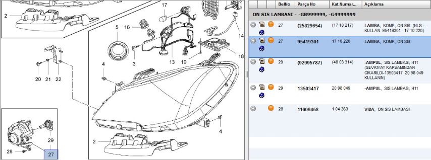 Sis Farı Sol/sağ Mokka Sıs Lambası On Sağ-sol Fb0 (b) Sag-sol (95419301)