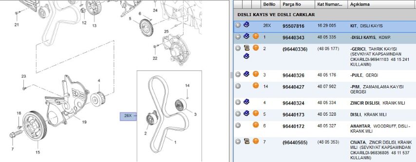 Triger Seti Antara Kiti Timing Belts Kits (95507816)