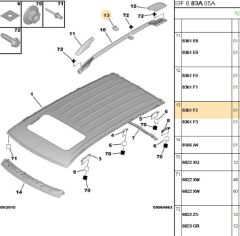 Tavan Bar Kapak (8361.F2)