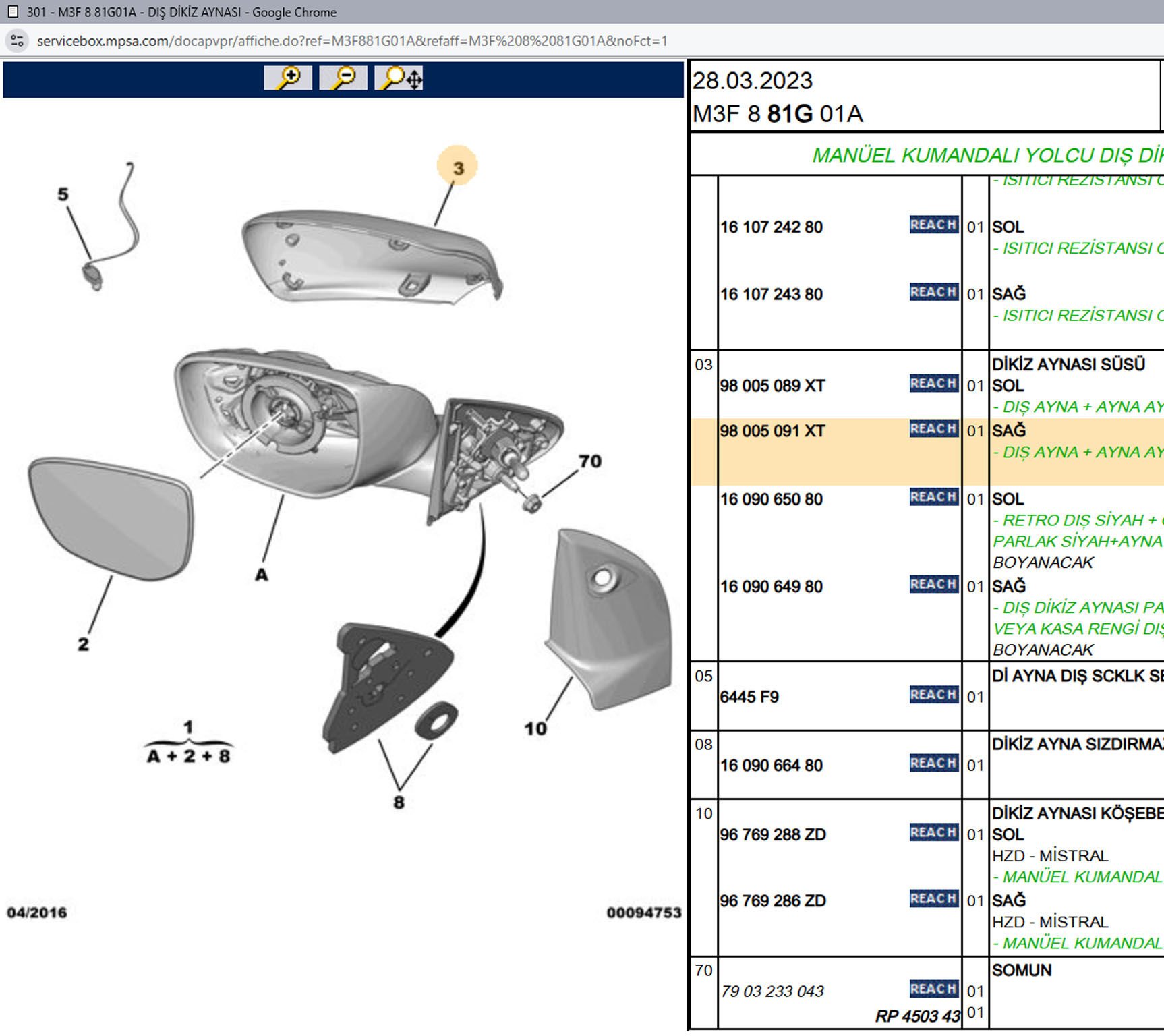 Psa Sağ Ayna Kapağı