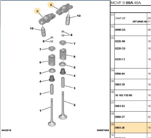 Subap Tutucu 1 3 Bipper/fiorinı Multijet (0903.J8)