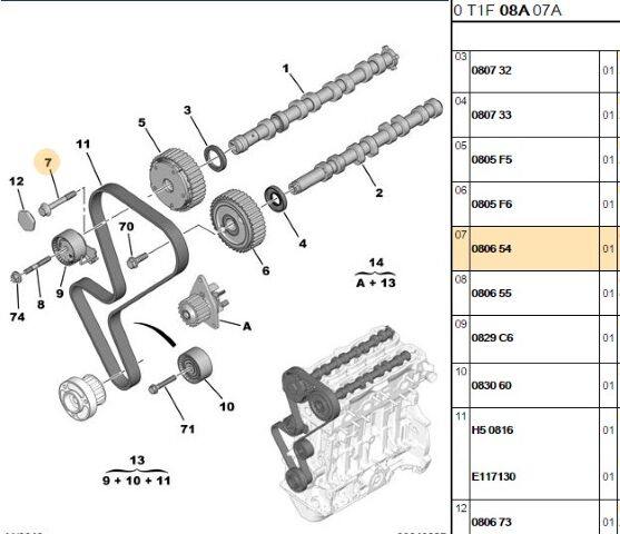 Eksantrik Dişli Civatası (0806.54)
