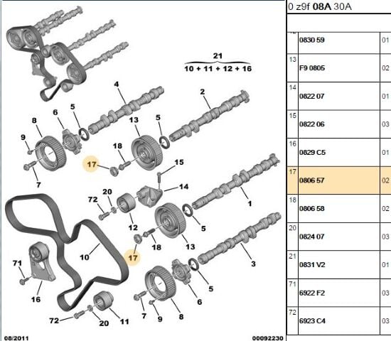 Eksantrik Mili Dişli Kayı (0806.57)
