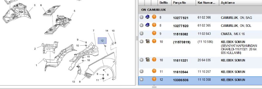 Taçlı Cıvata Standardızed Small Parts, Not Sorted In Maıngroups (13306506)