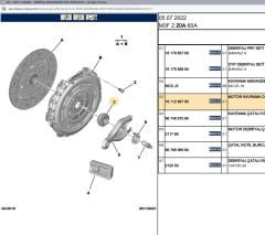 Psa Debriyaj Baskı Göbeği Bilyası 9688226180 2041.63 2041.A7 2041.94 3556292