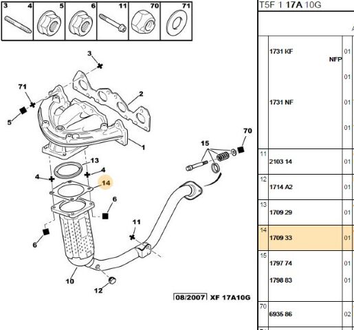 Egsoz Contası Flans Tu5jp4 206/207/301/307/308 (1709.33) (,01731.R0,1731.R3,1731.T4,1731.FA,1705.SN,1731.V1,1731.P9,170933,1731.L1)