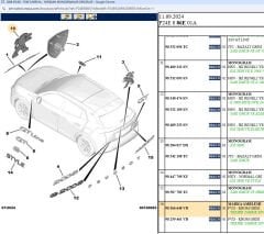Psa Ön Aslan Amblemi